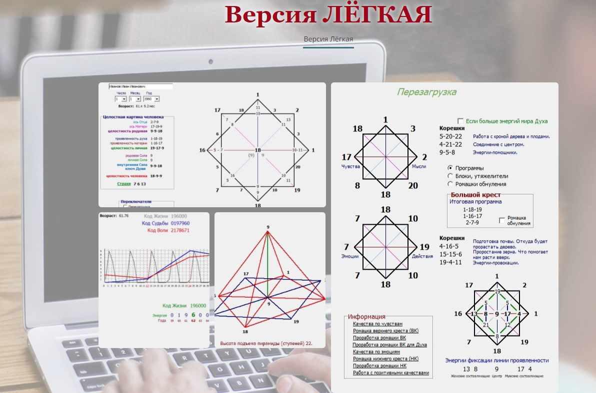 Зеркальная матрица судьбы